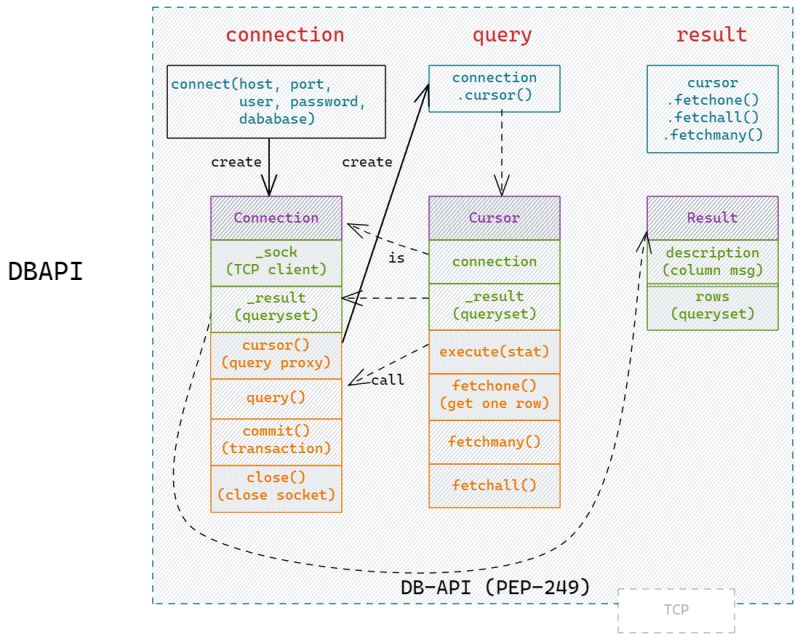 Stra Fahrplan Issue 1 Arduinohannover Dbapi Github - Gorgeous High Resolution Light Backgrounds | Free Download