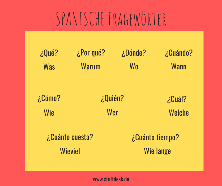 □ wie geht es dir? 30 Spanische Fragen Und Frageworter Fur Deinen Urlaub Stuffdesk
