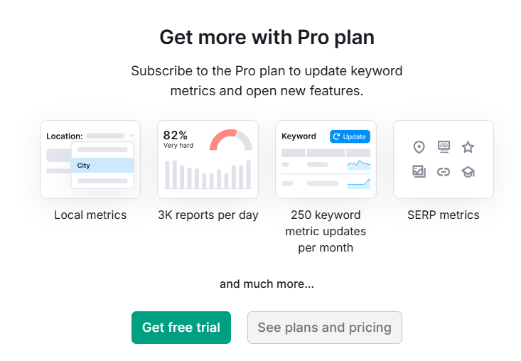 Semrush usage limite