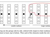 Recall That The Total Number Of 5 Element Groups Including The