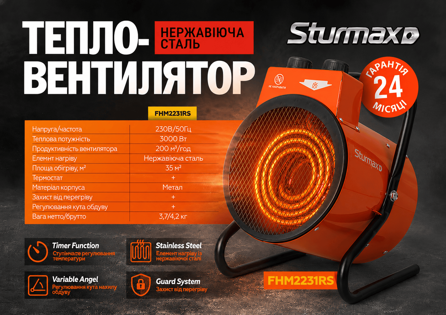 Тепловентилятор електричний Sturmax FHM2231RS 3000 Вт