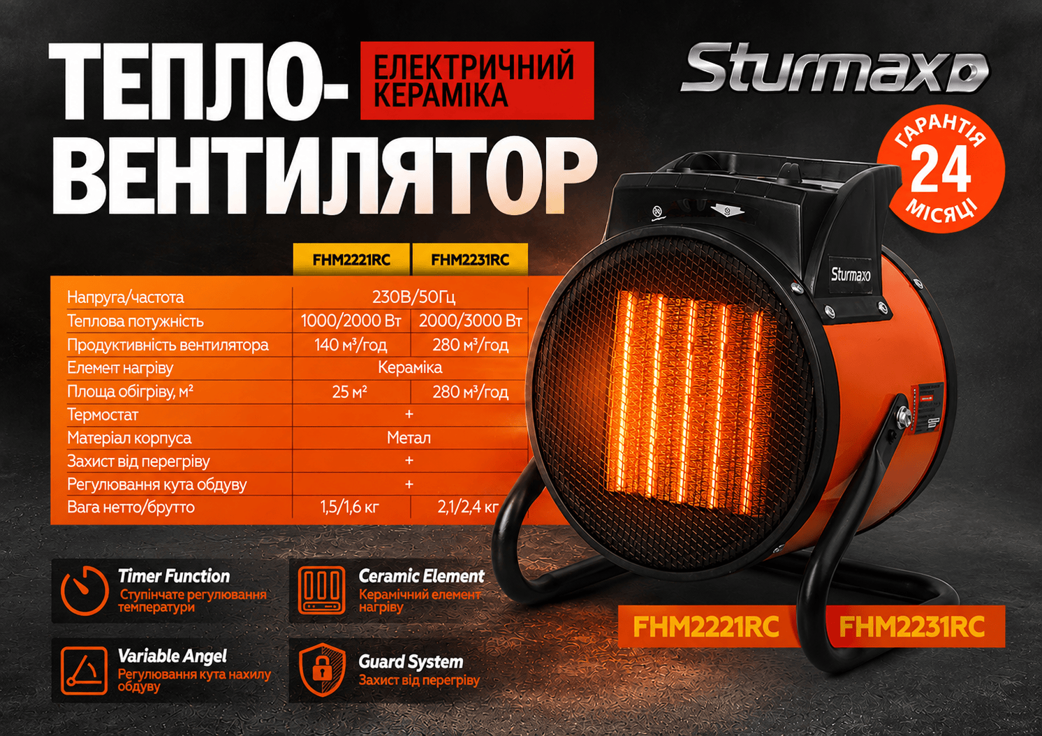 Тепловентилятор електричний Sturmax FHM2221RC 2000 Вт