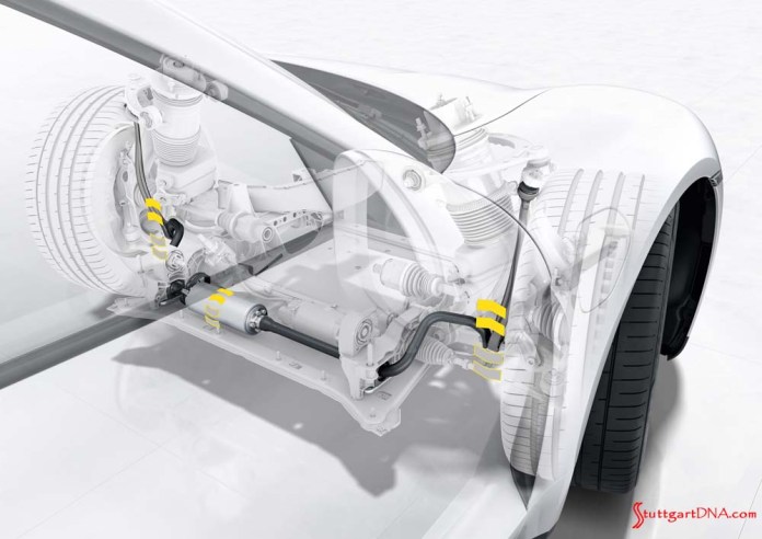 Porsche Taycan first electric sports car world premiere: Here we see an isolated view of he Taycan’s optional Porsche Dynamic Chassis Control (PDCC). Credit: Porsche AG