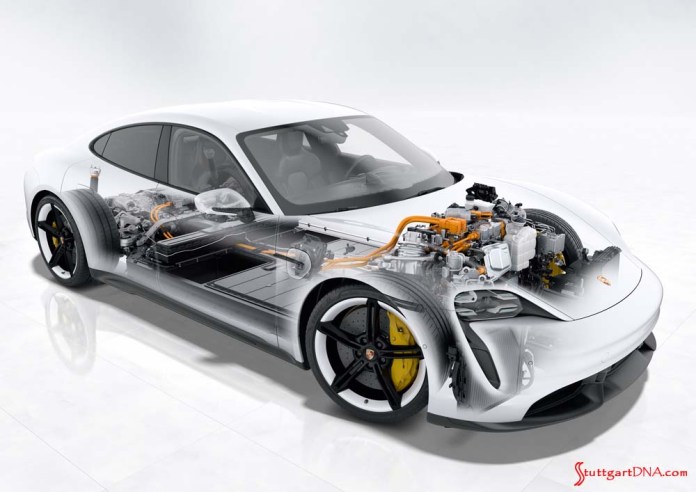 Credit: Porsche AG Porsche Taycan first electric sports car world premiere: Depicted here is the Taycan in graphic skeletal view. This shot isolates the internal mechanisms of the Taycan. Credit: Porsche AG
