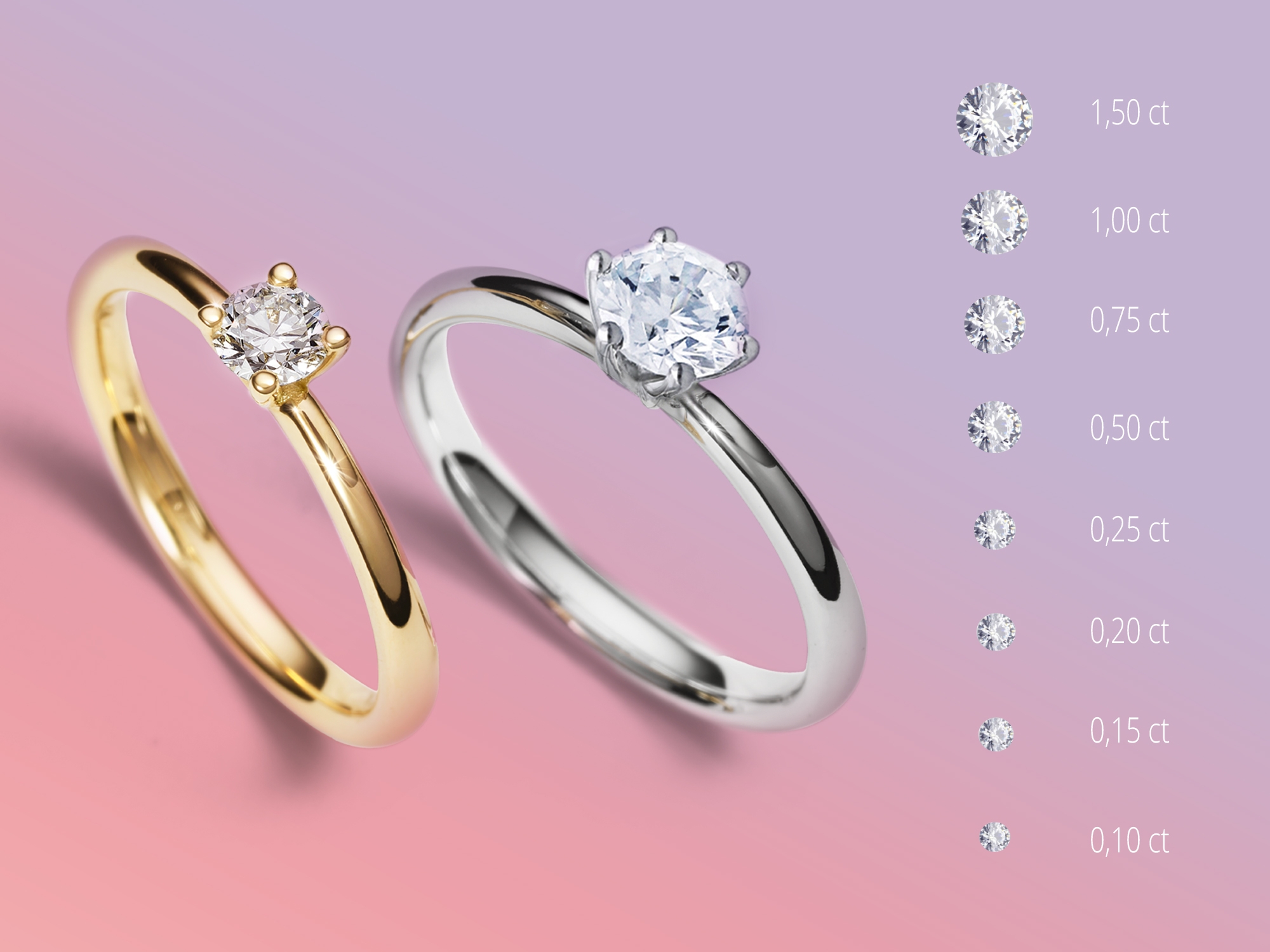 Derzeit wird sein wert auf unglaubliche 60,7 millionen euro geschätzt. Carat