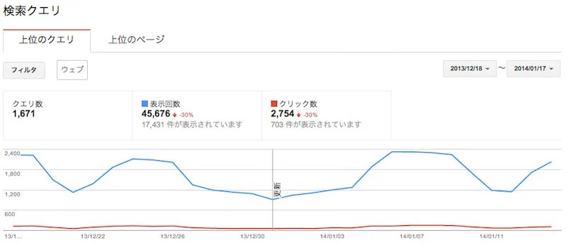 wmt_querygraph