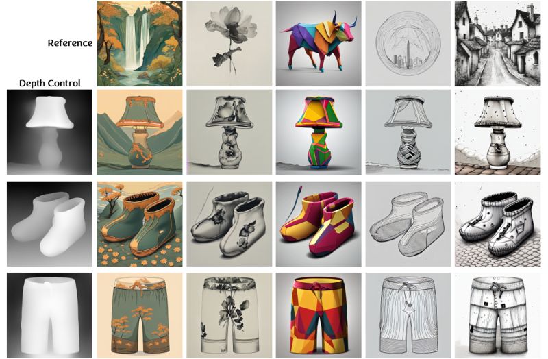 Stylear Customizing Multimodal Autoregressive Model For Style Aligned - High Quality Mobile Minimal Textures | Free Download