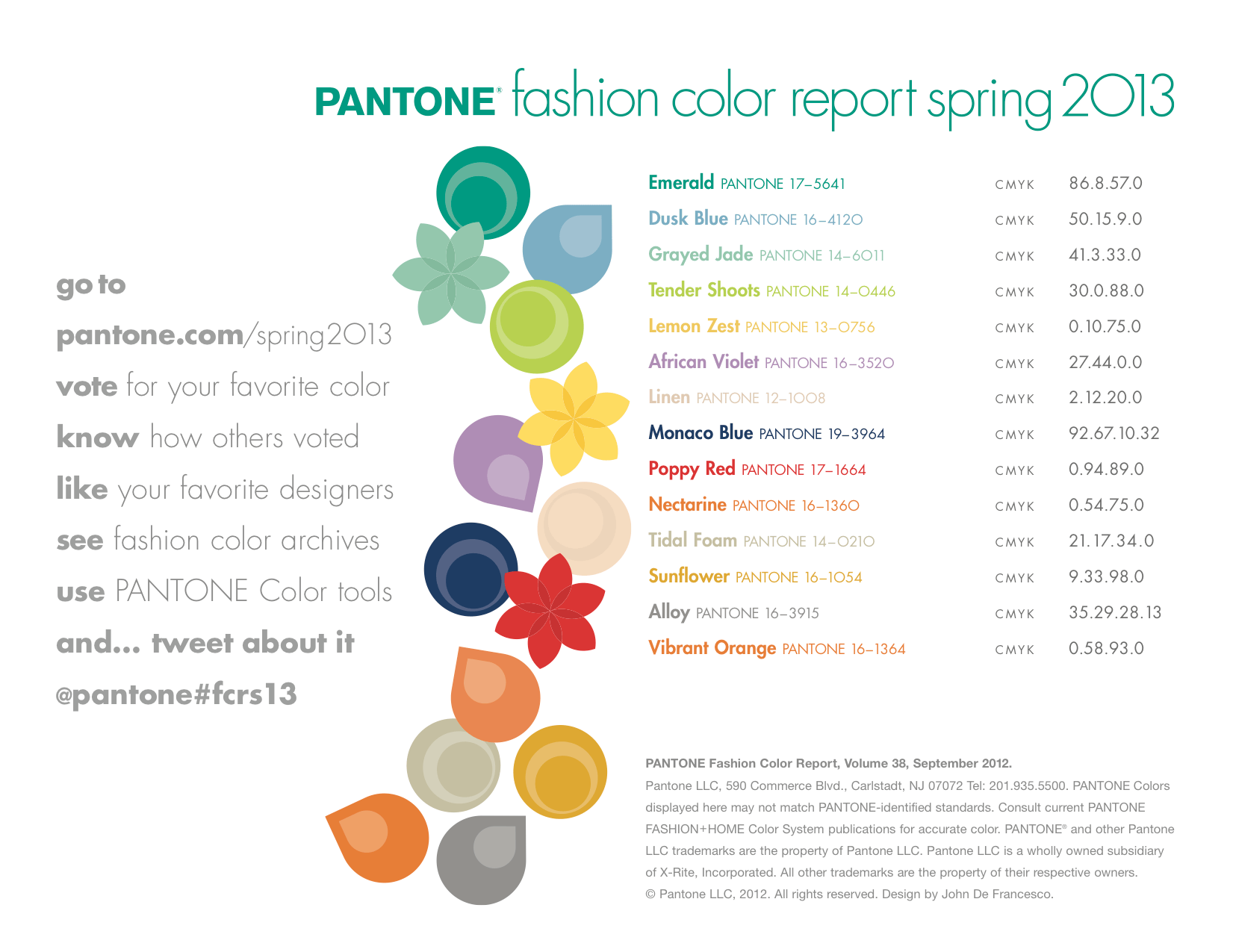 Pantone Spring Fashion Colors for 2013 | Styled NOW!