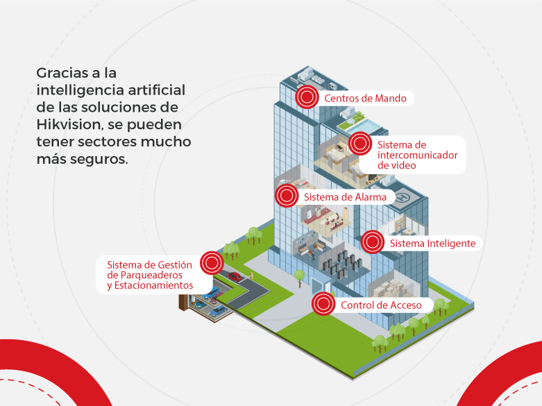 Edificios Inteligentes Hikvision Stym - Premium Light Art Gallery - 4K