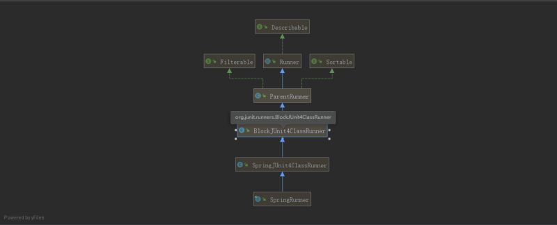 Github Yzhsuisuis Springboot Test Springboot - Download Artistic Gradient Background | High Resolution