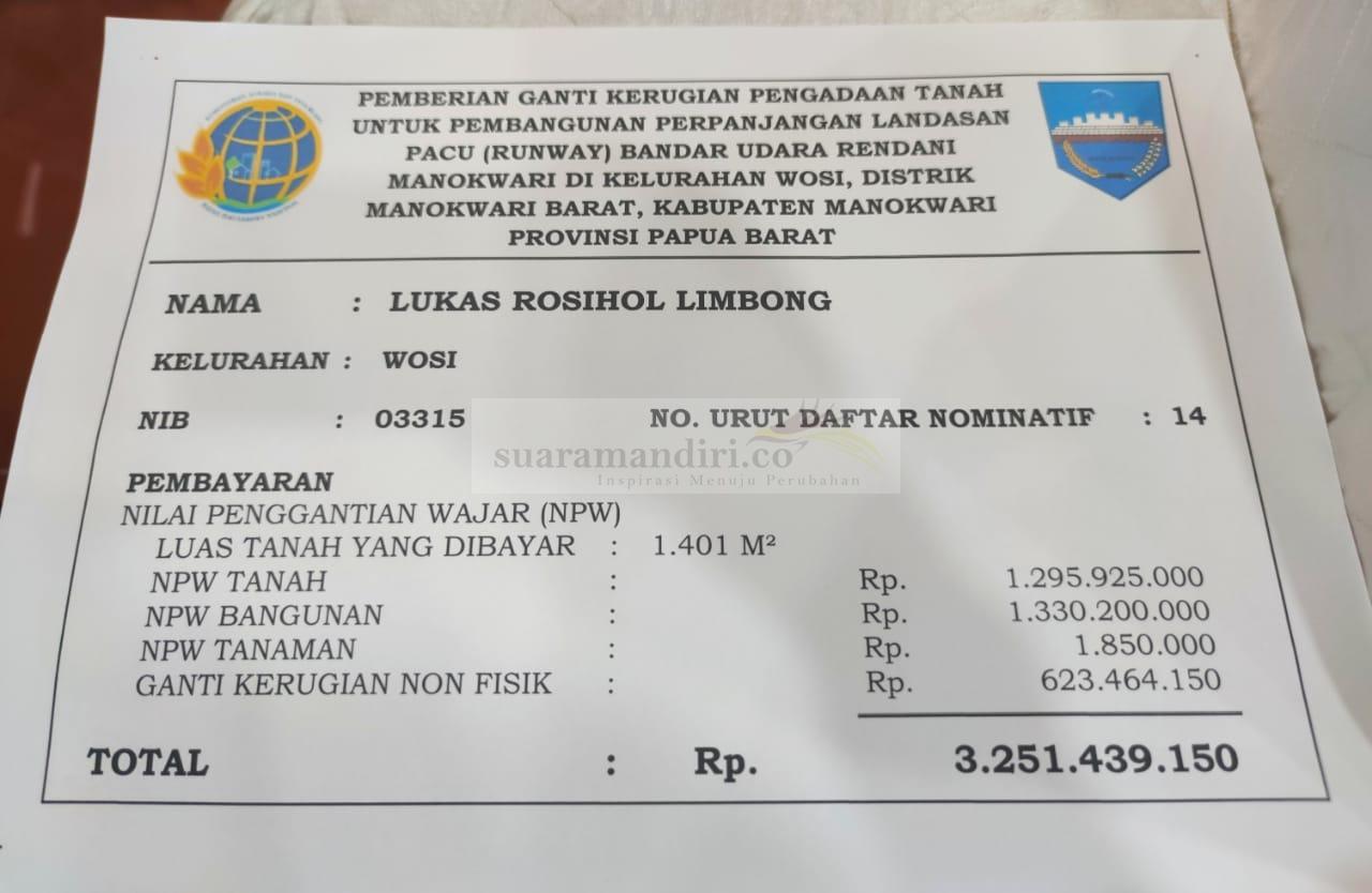 Pembayaran Tahap Terakhir Rp35 Miliar Sudah Dilakukan, Eksekusi Lahan  Sekitar Polisi Tidur 13 Segera Dilakukan - SuaraMandiri.co