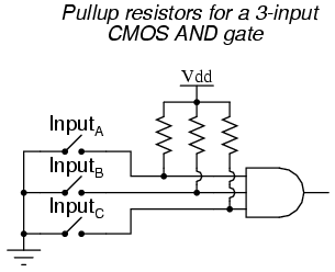 Cmos Gate Circuitry Logic Gates Electronics Textbook