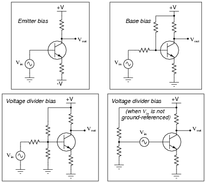 Materi Elektronika Transistor Bias Circuit Yuwono