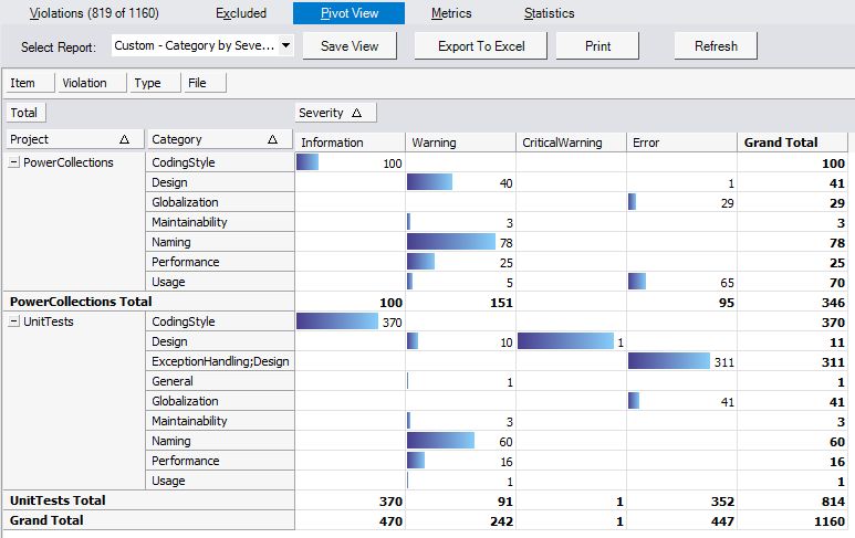 Submain Codeit Right Getting Started - Download Amazing Geometric Image | Ultra HD