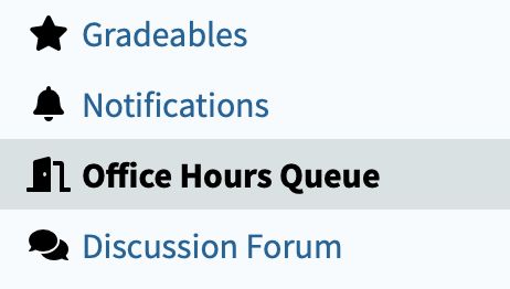 Queue Operational Hours - Light Image Collection - HD Quality