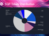 Tokenomics Subquery Documentation