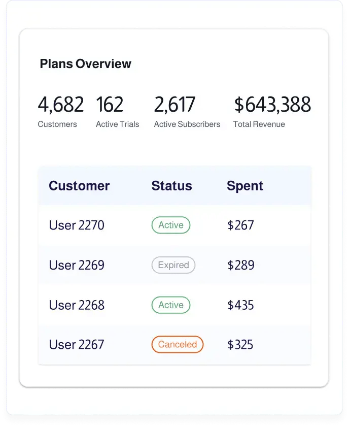 Set Up Notification Providers Subsbase - Premium Mobile Nature Textures | Free Download