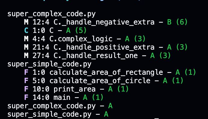 How To Fix Your Python Code With Radon Xenon Before It S Too Late - Premium Light Background Gallery - Ultra HD