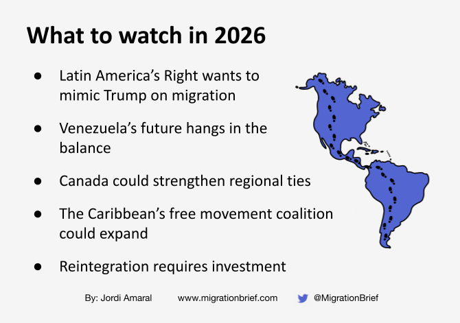 5 Migration Trends In The Americas To Watch In 2026 Db622ead B3d3 4a9b 83fa 670x471 