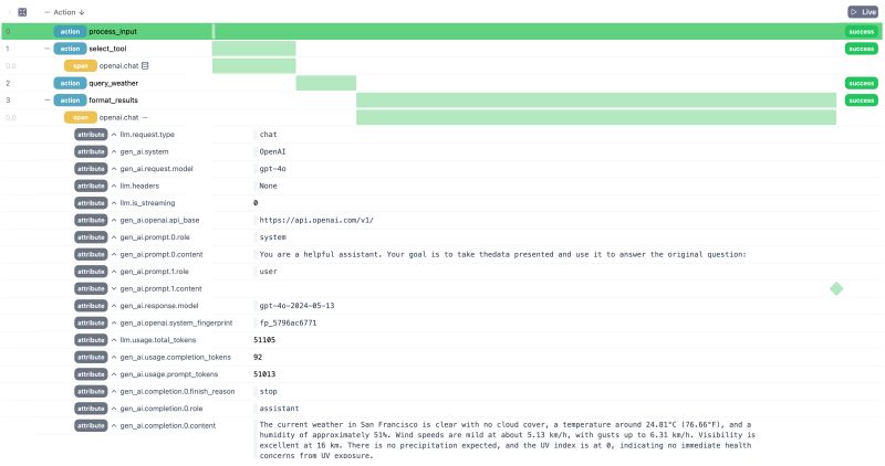 Agentic Design Pattern 1 Tool Calling - Amazing Mobile Colorful Wallpapers | Free Download
