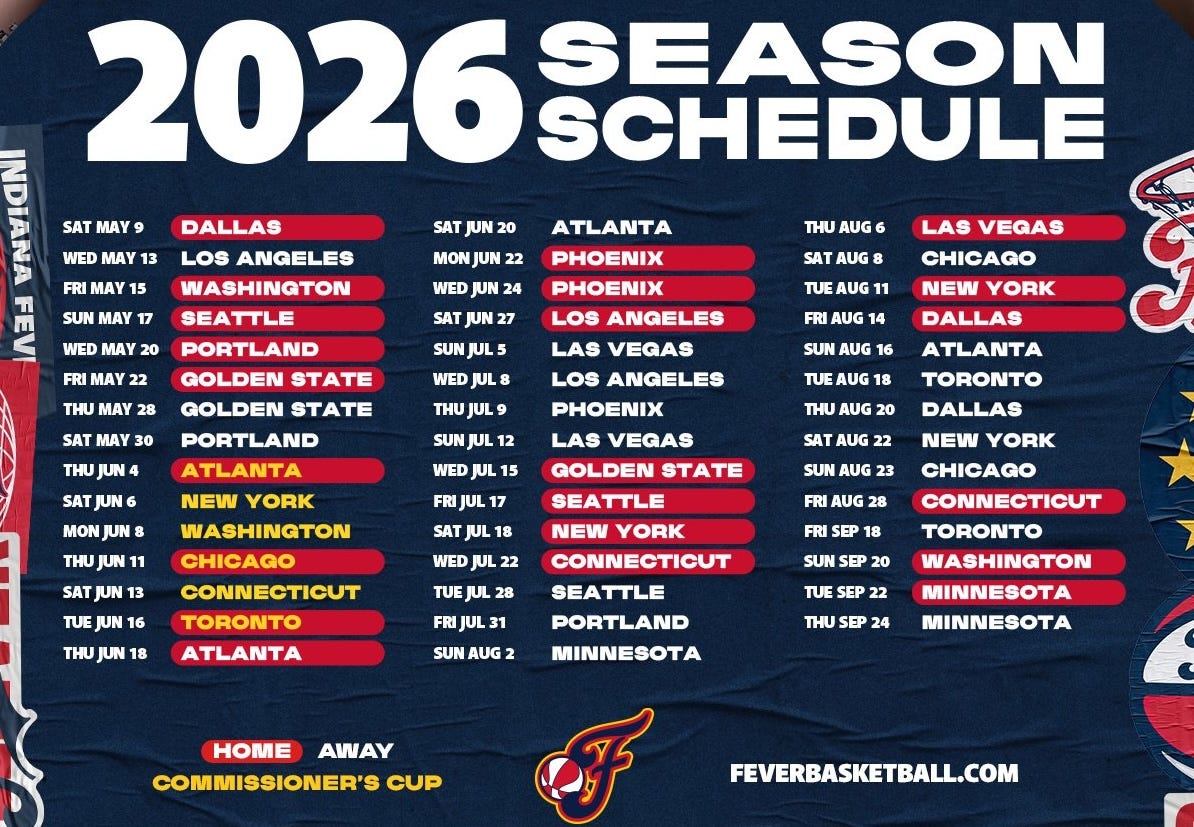 Indiana Fever 2026 Schedule Opening Day Key Games Back To Backs And 65aa7982 D1fb 4491 B57b 1194x827 