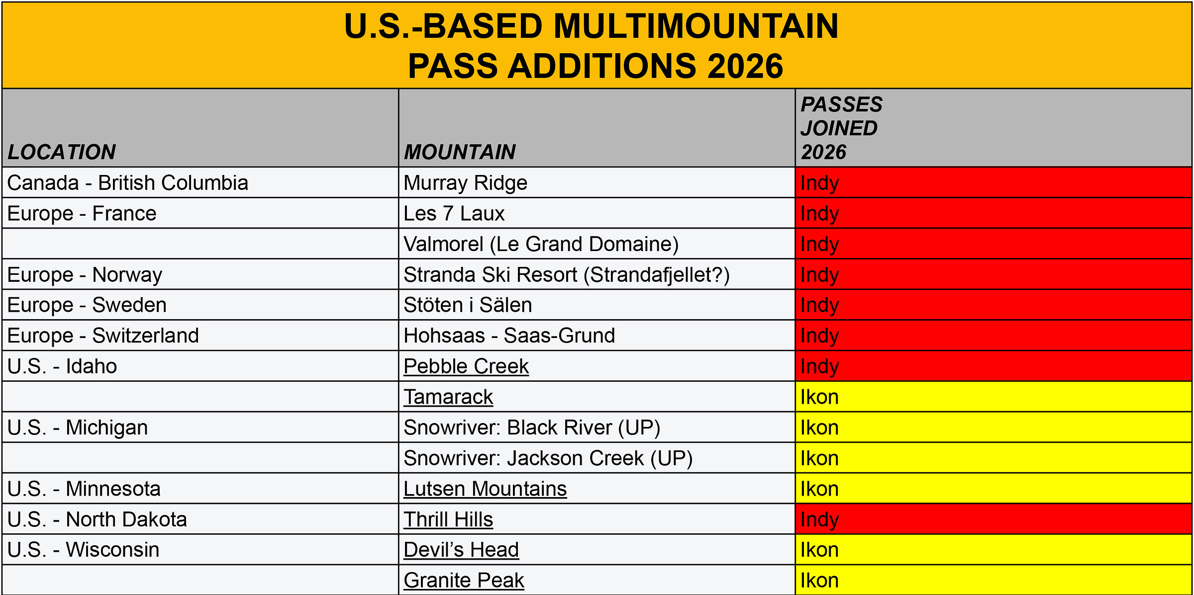2026 27 Ikon Pass Snowmass Rejoins Base A Basin Unlimited On Base 6ae9dbcb 4a63 44c8 B359 2803x1398 