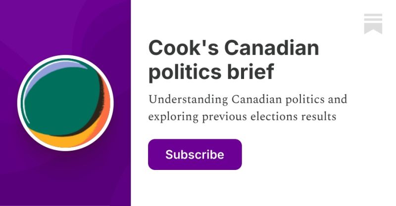 Cook Subscribe Cook - Desktop Nature Photos for Desktop