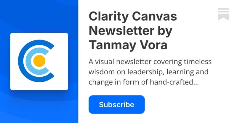 Post Yap Clarity Tanja Substack - Premium Vintage Texture Gallery - Mobile