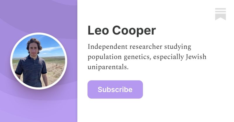 Leo Cooper Writer For Ranker - Minimal Image Collection - Ultra HD Quality