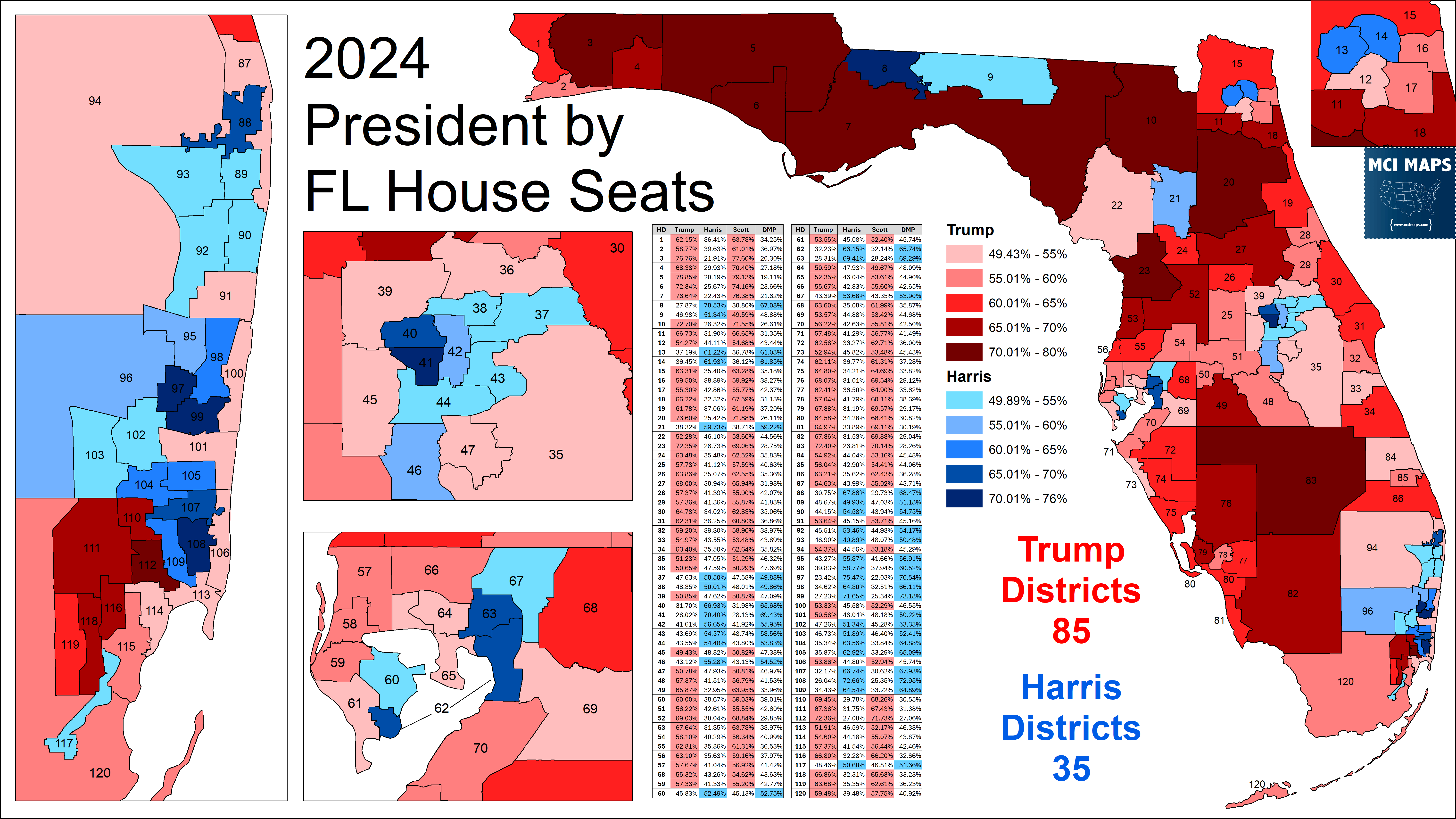 Issue 223 The 2024 Elections By Florida State House District Https Substack Post Public Images E685acdb 881b 4595 Bef3 6000x3375 