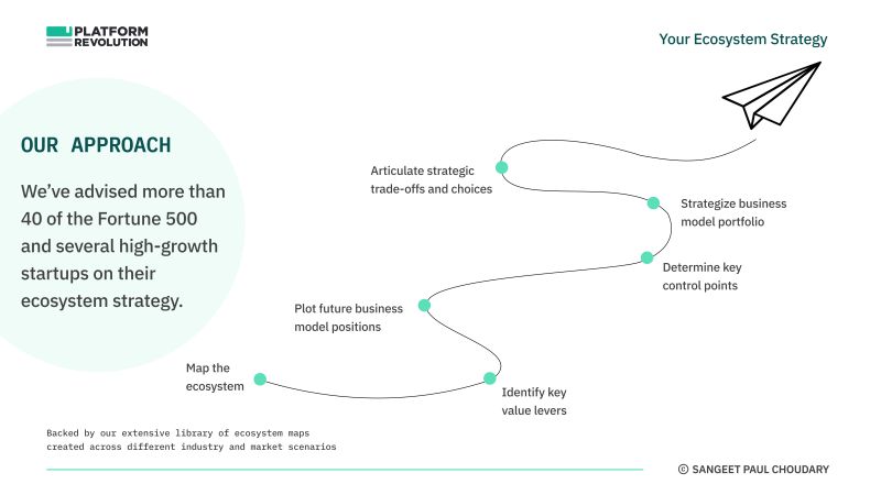Superapp Strategy Simplified Alpha Ideas - Incredible 8K Gradient Illustrations | Free Download