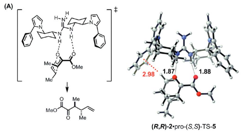 Generative Linker Design Corin Wagen - Colorful Art Collection - 4K Quality