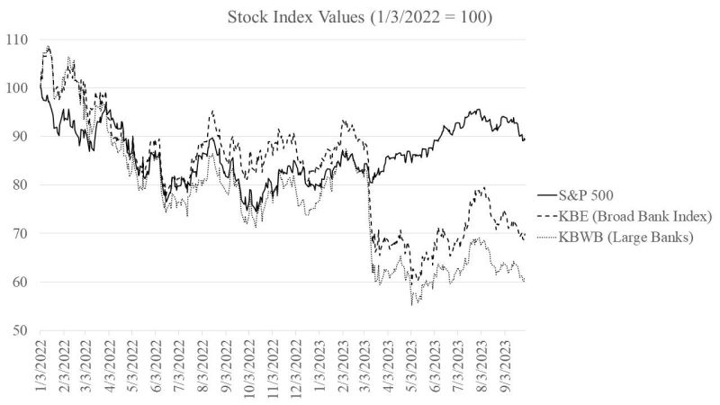 Banking Issues Complicate Outlook - Ultra HD Space Texture - HD