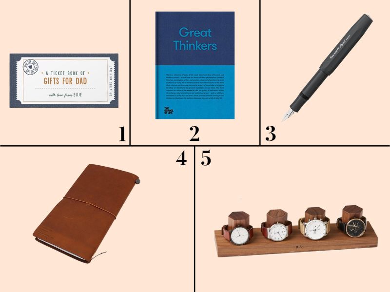 Shop All Productivity Method - City Illustrations - Premium Retina Collection