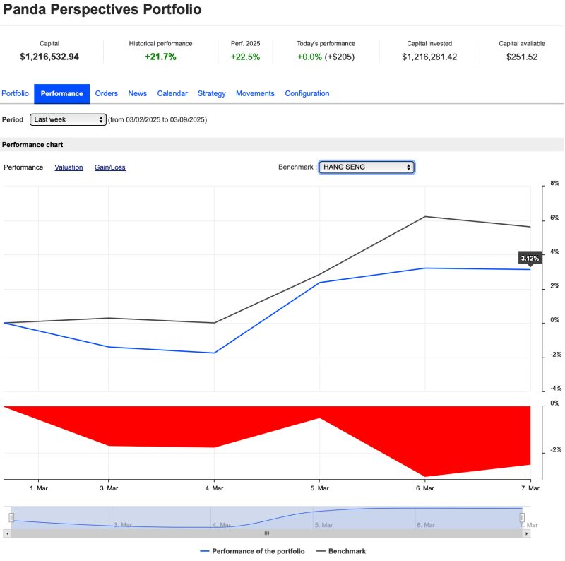 Panda Portfolio - Incredible Desktop Colorful Patterns | Free Download