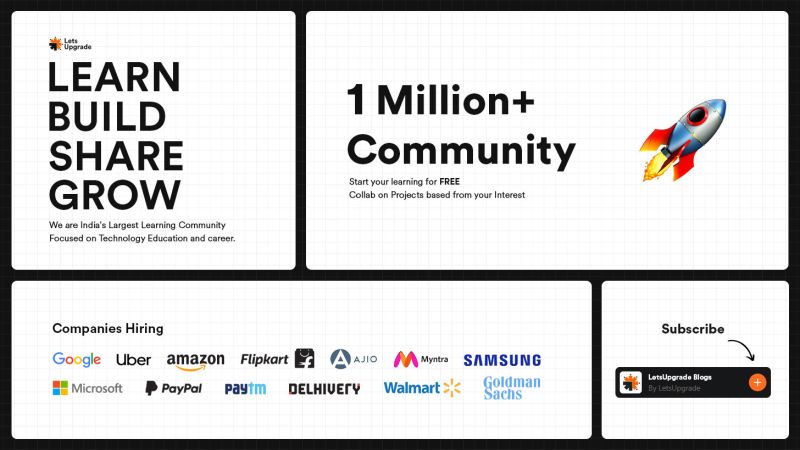 Top Companies Hiring Full Stack Developers In India Of 2024 - Gorgeous Ultra HD City Images | Free Download