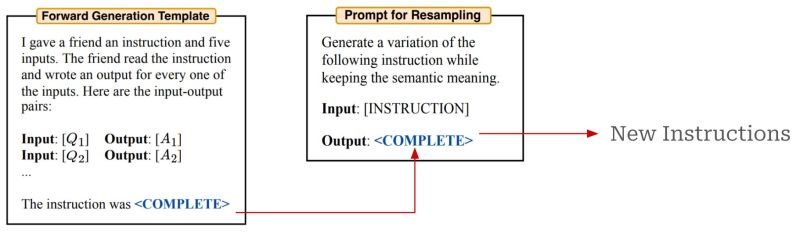 5 Practical Methods Automatic Prompt Optimization Explained - 8K Nature Designs for Desktop