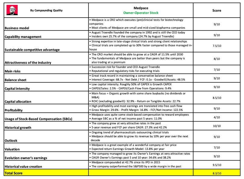 Compounding Machine Compounding Quality - Minimal Pictures - Elegant Full HD Collection