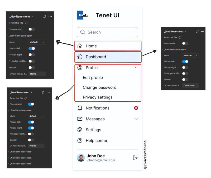 Crafting Components With Subcomponents And Nested Instances - Classic Full HD Dark Pictures | Free Download