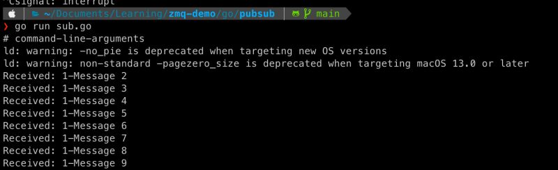 Zeromq Zeromsg Csdn - Best Mountain Arts in HD