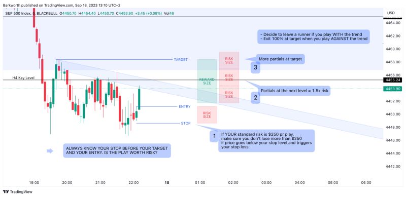 Risk Based And Capital Based Position Sizing Streak Backtesting - Mountain Design Collection - Ultra HD Quality