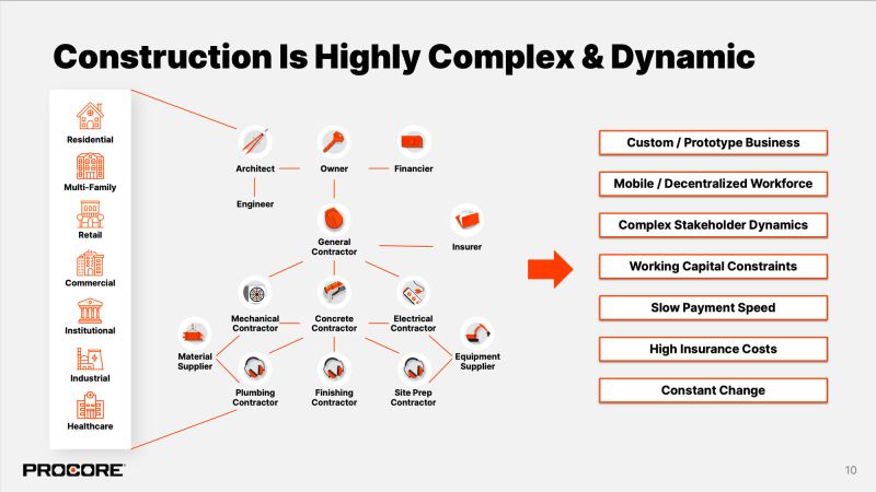 Vsol Hardware Information Pdf System Software Computer Hardware - High Quality Full HD Landscape Illustrations | Free Download