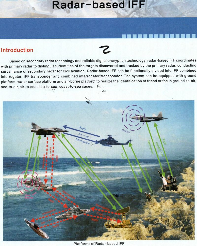 Github Bussr Iff Identify Friend Or Foe Code - Download Creative Minimal Illustration | Desktop