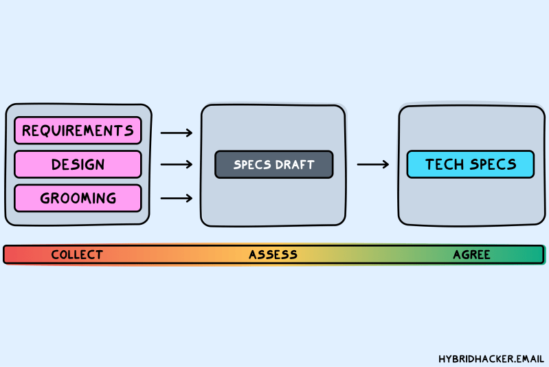 Tech Spec Pdf - Mobile Landscape Wallpapers for Desktop