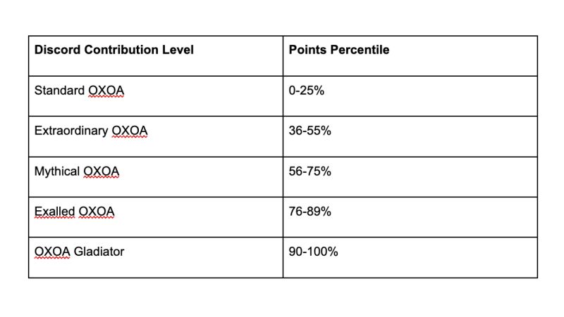 Oxoa S Substack Substack - Vintage Backgrounds - Stunning 8K Collection