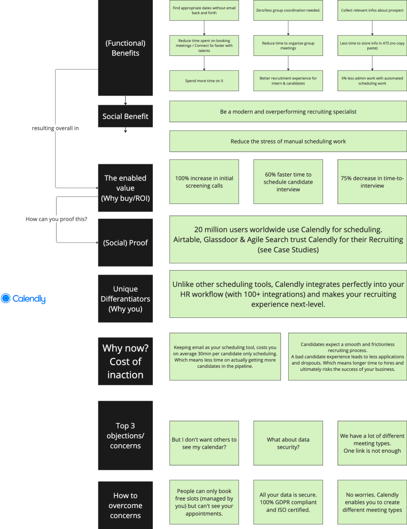 The Ultimate Saas Messaging Framework Template Miroverse - Nature Patterns - Beautiful Full HD Collection