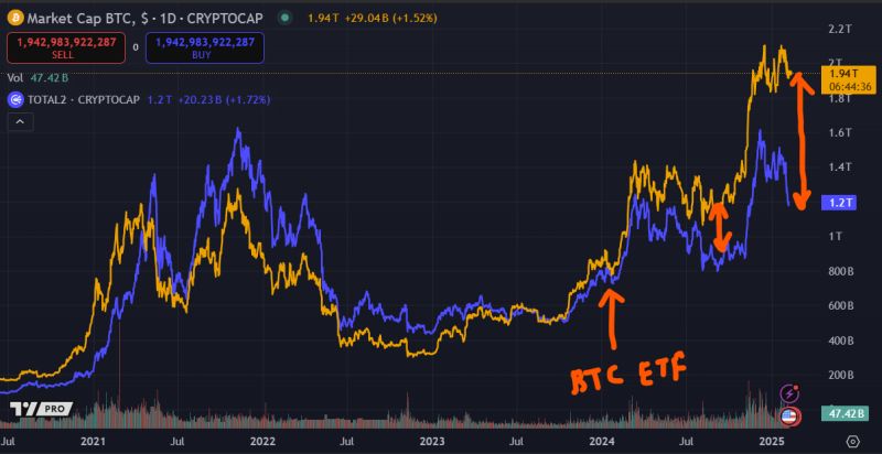 Shower Thoughts By Richard Chen Substack - Premium Vintage Illustration Gallery - Ultra HD