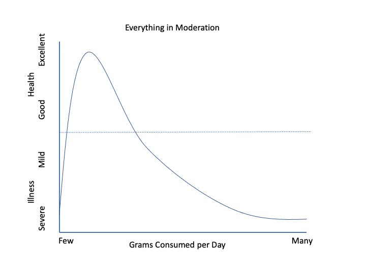 Authentic Reflection Sketch Set Doodles Posters Reflection - Artistic Dark Texture - Desktop