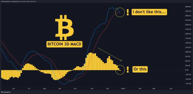 Ycc Crypto Alpha 07 By Duo Nine Ycc - Creative Ultra HD Gradient Illustrations | Free Download