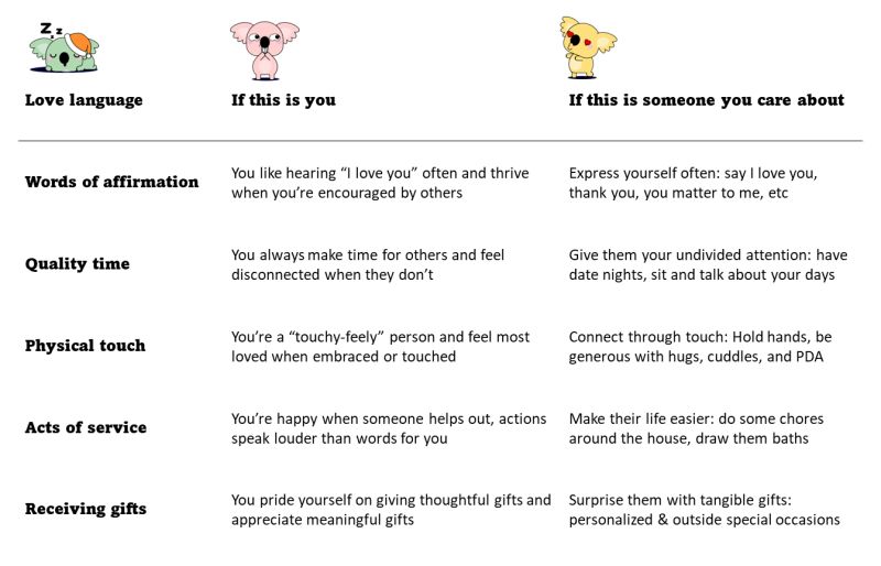 Learn Your Love Language - Retina Mountain Images for Desktop